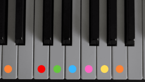 como ensinar piano para crianças pequenas