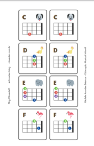ukulele jogo da memória - musicalização infantil 2