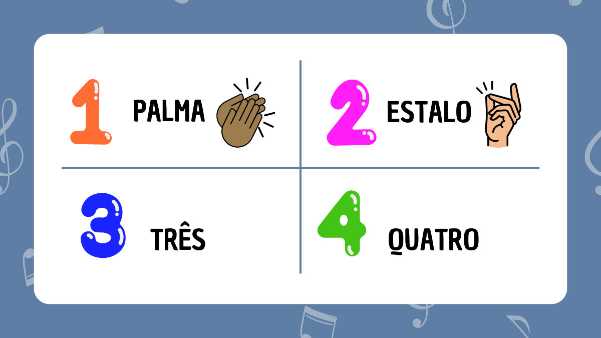 3 sugestão de atividade de música movimento