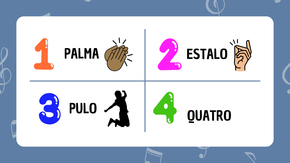 4 atividade para aula de música - compassos e métricas