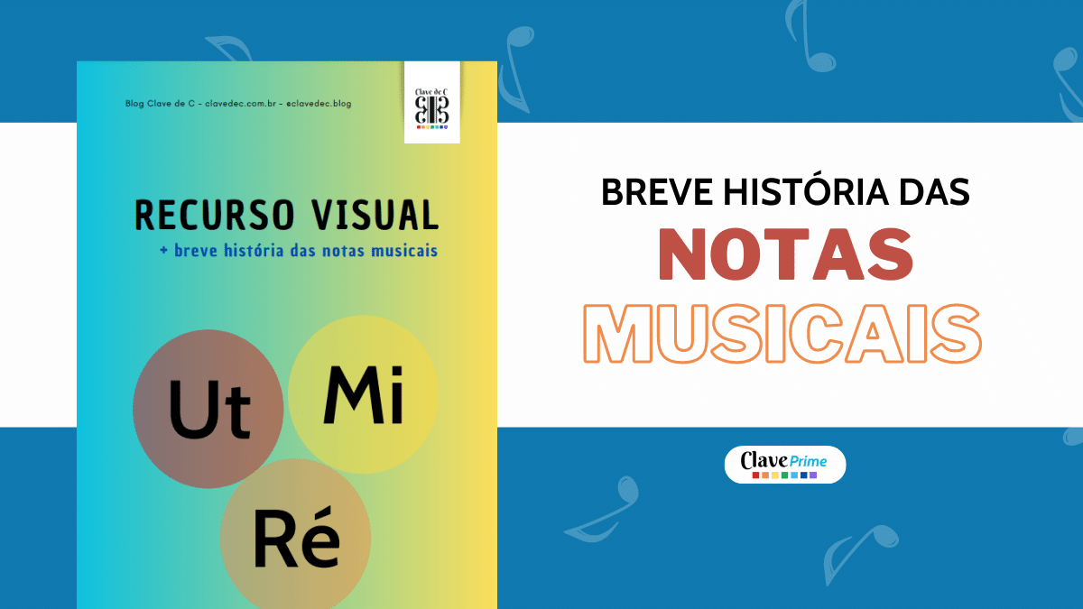 Breve História da Notação Musical