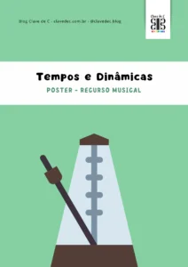 Tempos e Dinâmicas - poster - teoria musical - metrônomo