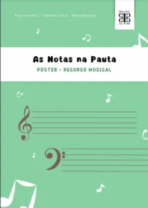 notas na pauta - recurso visual - poster