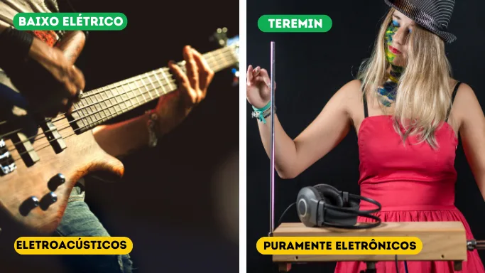 instrumentos eletrofones