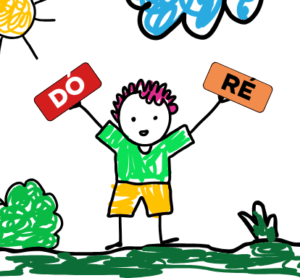 ENSINAR AS NOTAS MUSICAIS PARA CRIANÇAS