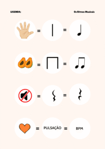 ensino de ritmo - com palavras