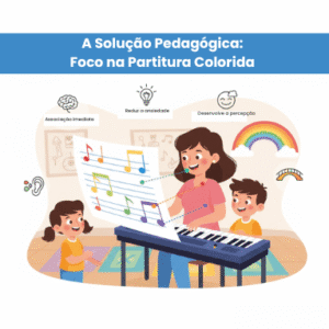 método de notas musicais coloridas - clave colorida