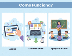 o que é clave prime e como funciona