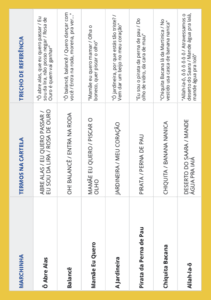 bingo das marchinhas 2