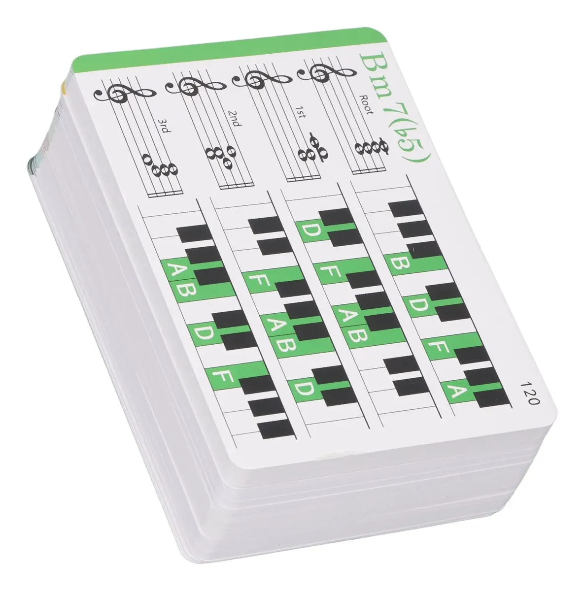 cartões de memorização para piano notas